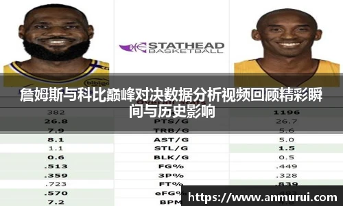 詹姆斯与科比巅峰对决数据分析视频回顾精彩瞬间与历史影响